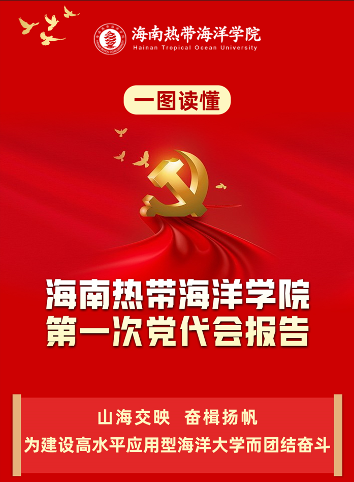 一图读懂beat365官方网站第一次党代会报告